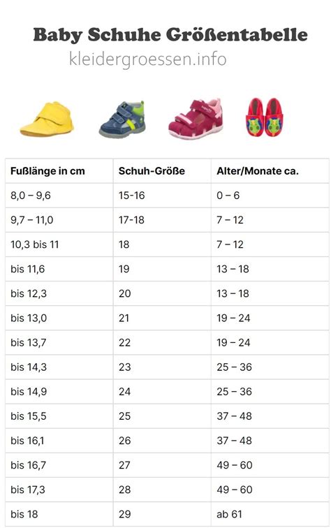 baby adidas schuhe grösse 17|Babys & Kleinkinder · Schuhe .